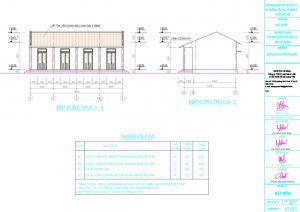 LOAN Stiftung hilft in Vietnam